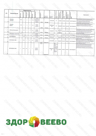 фото Винные дрожжи Витилевюр Сира, пакет 500 грамм