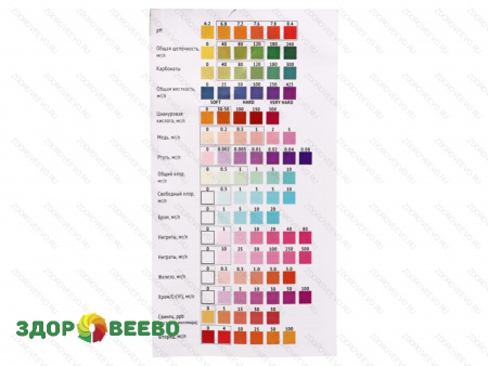 фото Тест-полоски 16 в 1 для определения качества воды, 5 полосок