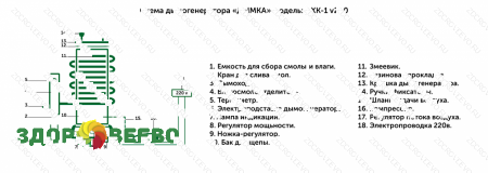 фото Дымогенератор холодного копчения "Дымка" с влагосмолоотделителем