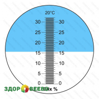 фото Рефрактометр для сока 0-32° Brix c АТС (без коробки)