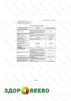 фото Сетка дренажная, ячейка 3х3 мм, толщина 1,4 мм - 3 м.погонных