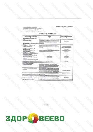 фото Сетка дренажная, ячейка 3х3 мм, толщина 1,4 мм - 3 м.погонных