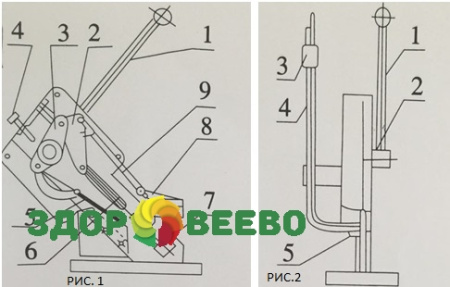 фото Клипсатор ручной для обжима колбасных оболочек