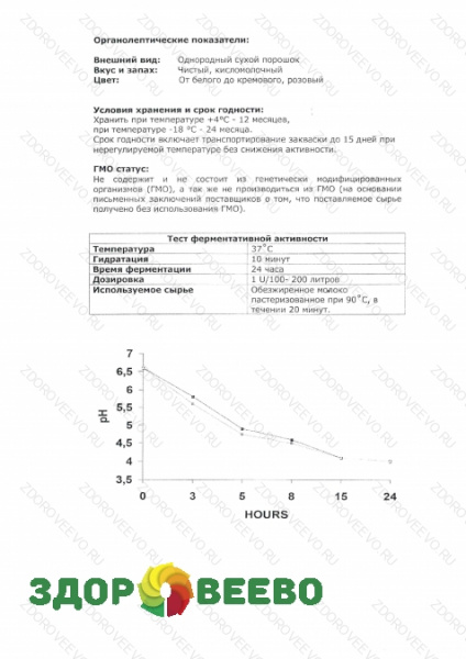 фото Закваска термофильная TT1 (на 500 л, MicroMilk)