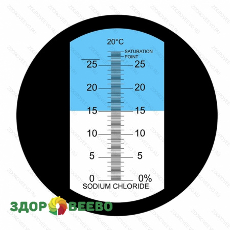 фото Рефрактометр для определения солености от 0 до 28%, с АТС в пластиковом боксе