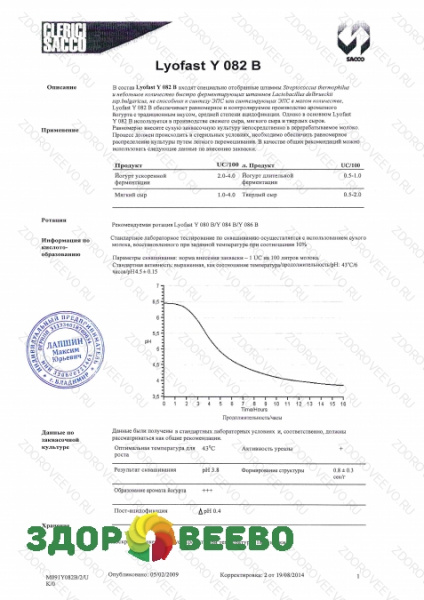 фото Закваска термофильная Lyofast Y 082 B 10UC (на 250 - 2000л, Sacco)