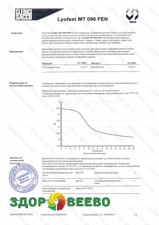 фото Закваска для сыра Lyofast MT 096 FEN 10UC (на 250-2000 л, Sacco)