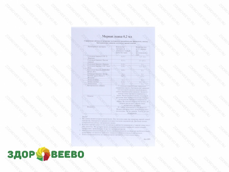 фото Таблица для дозирования к мерной ложке 0,2 мл